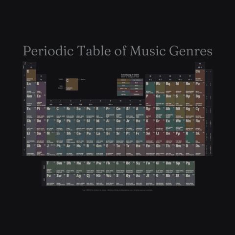 lamm_genres_img00@2x
